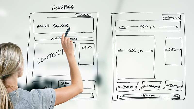 Dicas importantes sobre a arquitetura da informação em um website Dicas importantes sobre a arquitetura da informação em um website