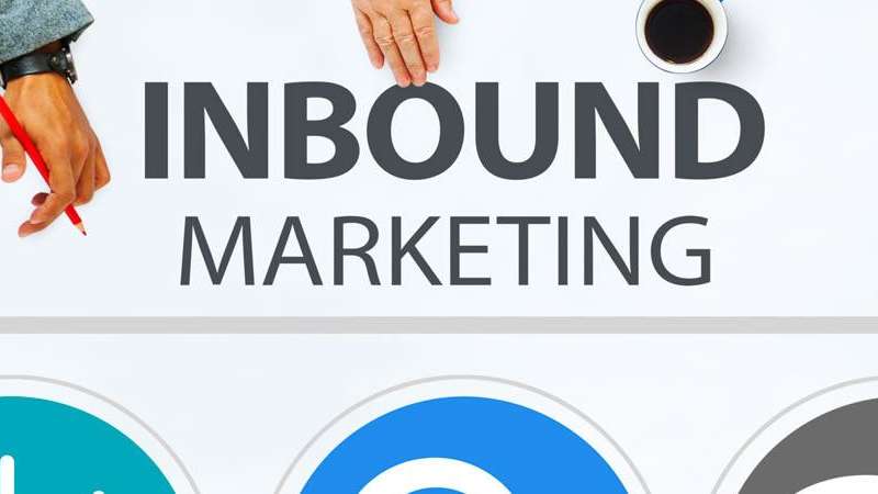Inbound Marketing – Por trás de todo sucesso. Inbound Marketing – Por trás de todo sucesso.